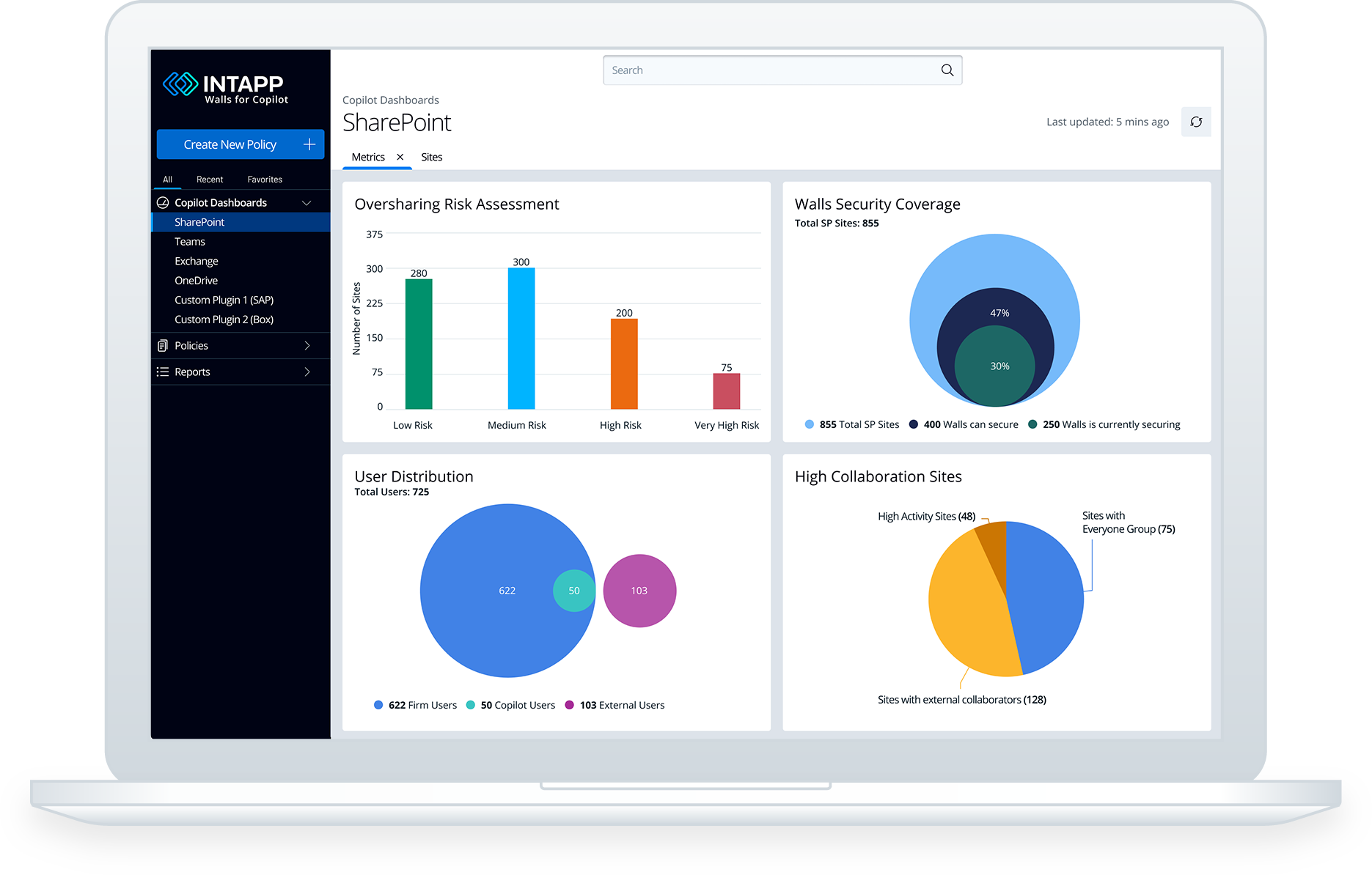 Applying structure, security, and compliance for Microsoft Copilot